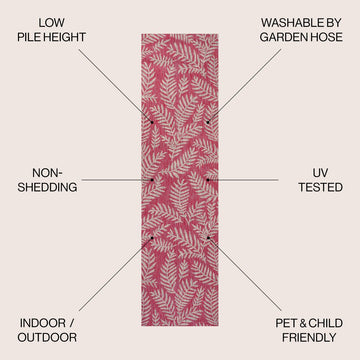 Nevis Palm Frond Indoor/outdoor Area Rug